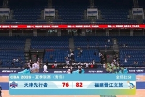 夏季联赛︱天津先行者不敌福建晋江文旅 何佳轩17+4+2 张云梦15分