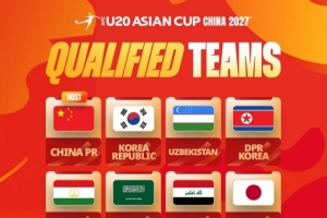 马德兴：U20亚洲杯12月抽签，U20国足作为东道主锁定种子席位