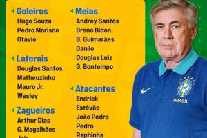 巴西世界杯后首期大名单：维尼修斯领衔，拉菲、若昂·佩德罗在列