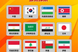 2027亚足联U20亚洲杯决赛阶段参赛球队正式确认✅️