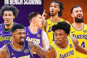 湖媒：上赛季湖人替补场均29.3分NBA倒二 休赛期针对此进行了补强