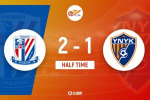 半场-申花暂2-1玉昆 特谢拉助攻拉唐、谢鹏飞破门克莱伯建功