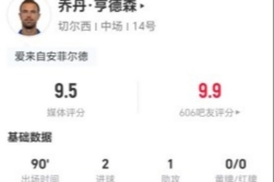 家有一老!亨德森本场3射2正进2球 1助攻+2关键传球 9.5分全场最高