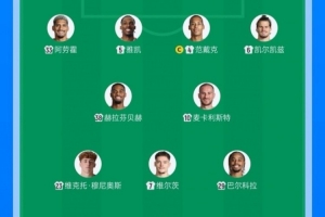 詹俊：一看这首发和替补阵容，感觉利物浦今晚悬了