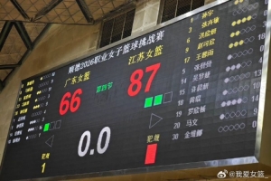 新生代对决！2026职业女子篮球挑战赛江苏女篮战胜广东女篮